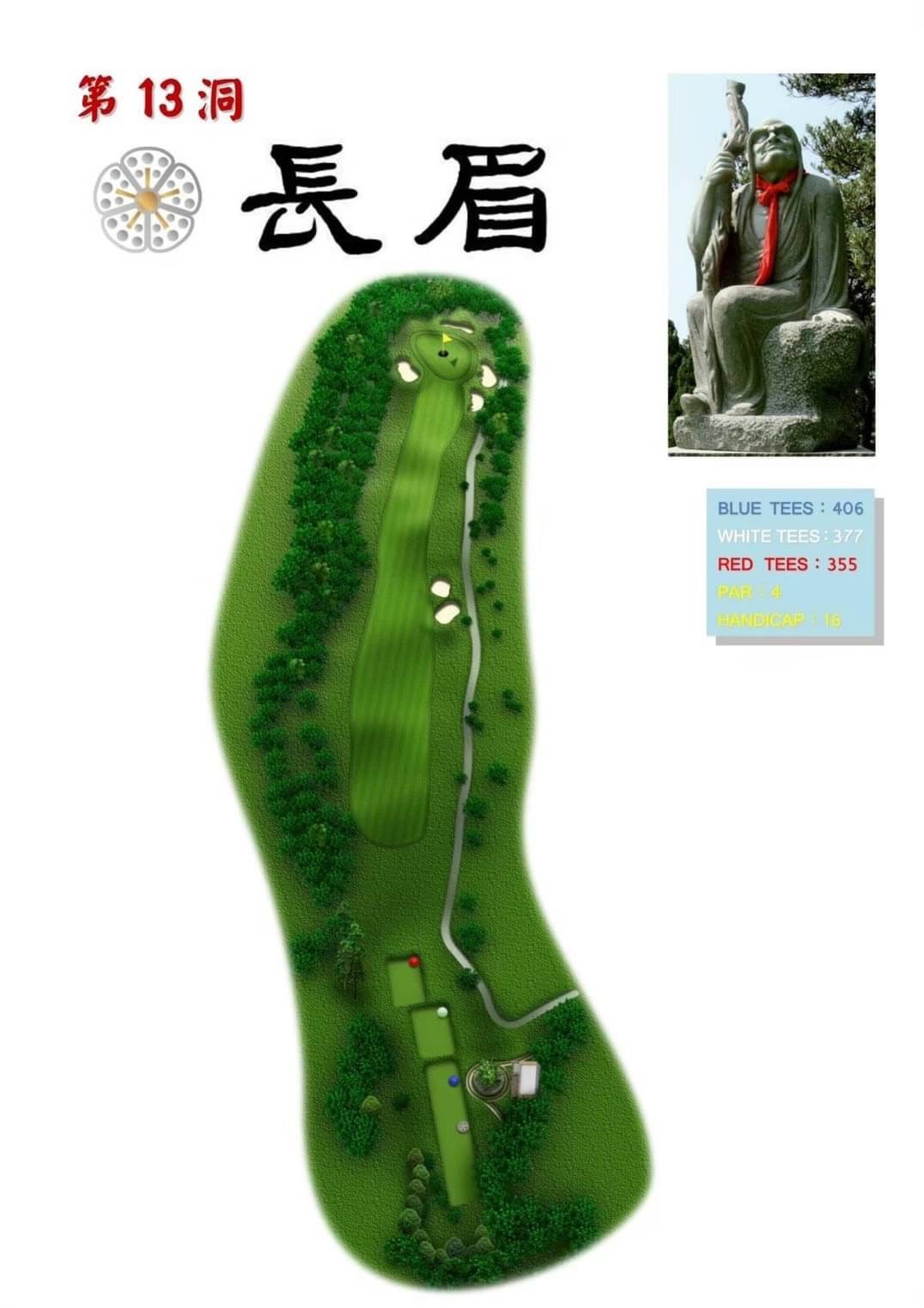 第13洞