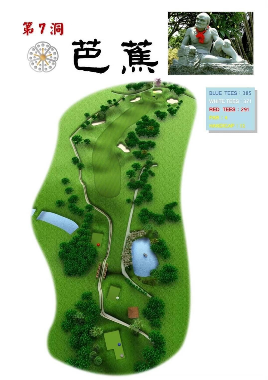 第7洞