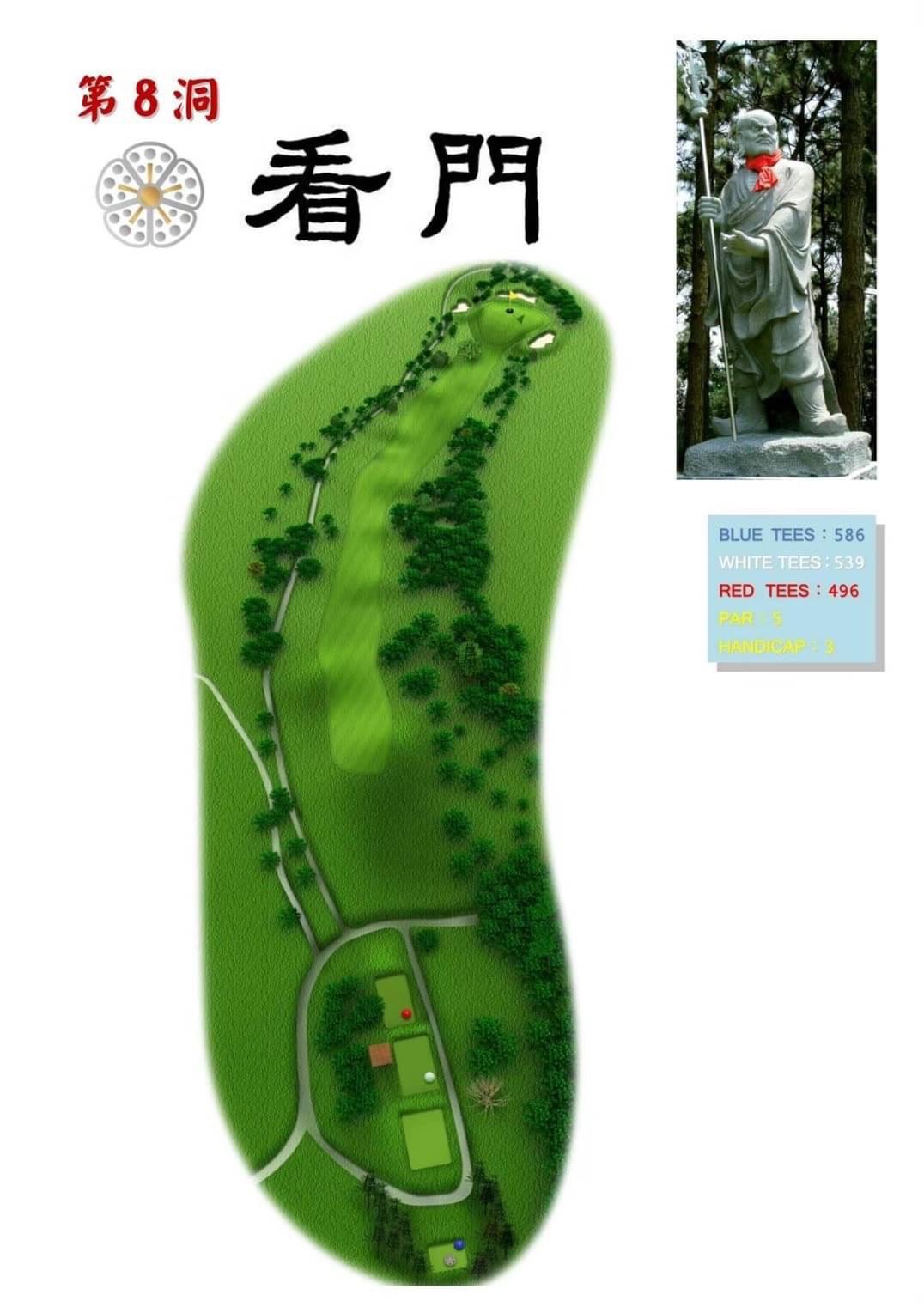 第8洞