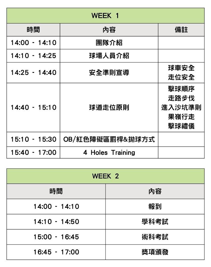 課程內容